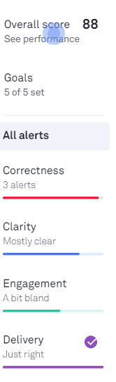 Grammarly summary for plrme article